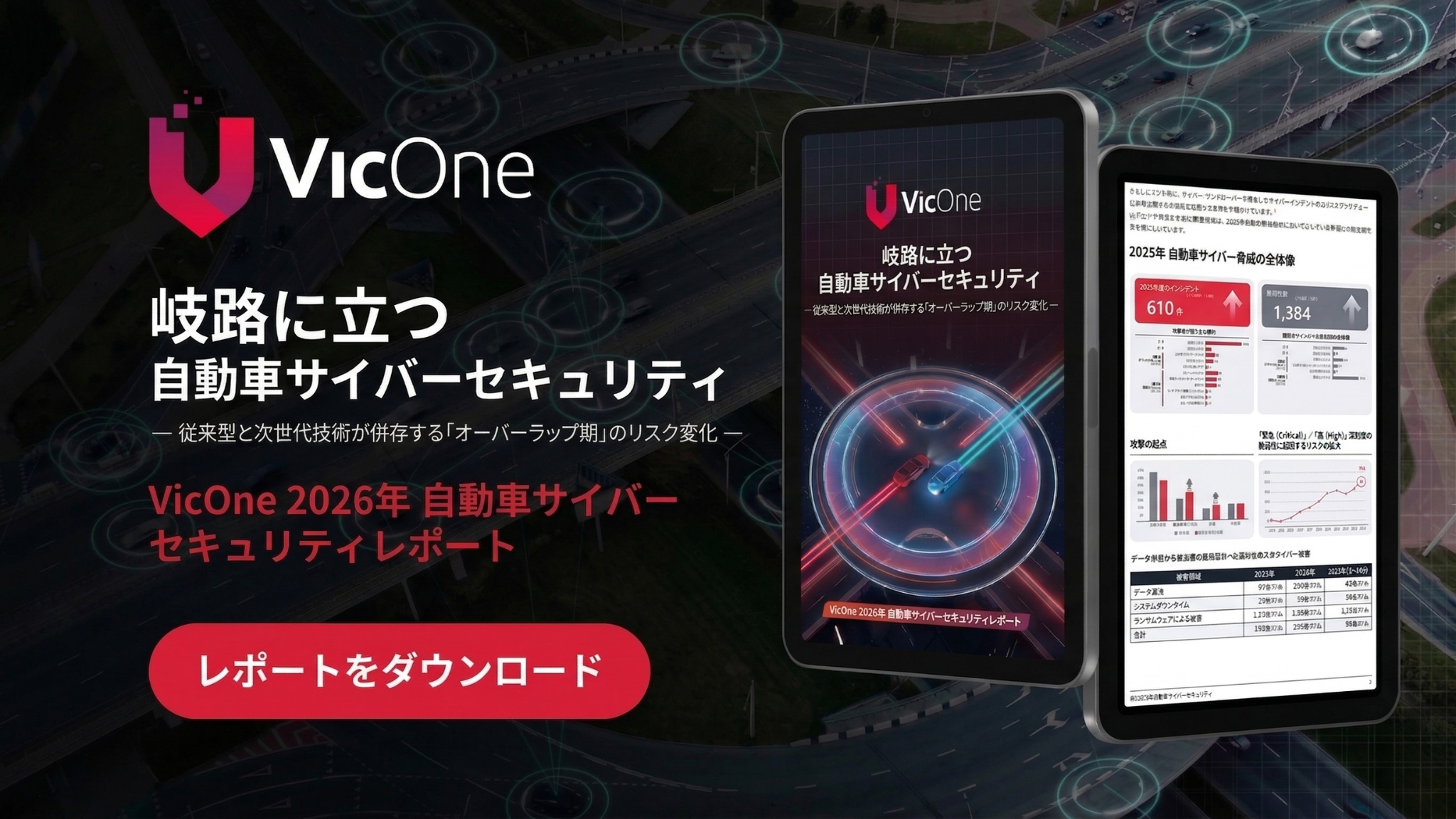VicOneの2026年 自動車サイバーセキュリティレポート『岐路に立つ自動車サイバーセキュリティ −従来型と次世代技術が併存する「オーバーラップ期」のリスク変化−』